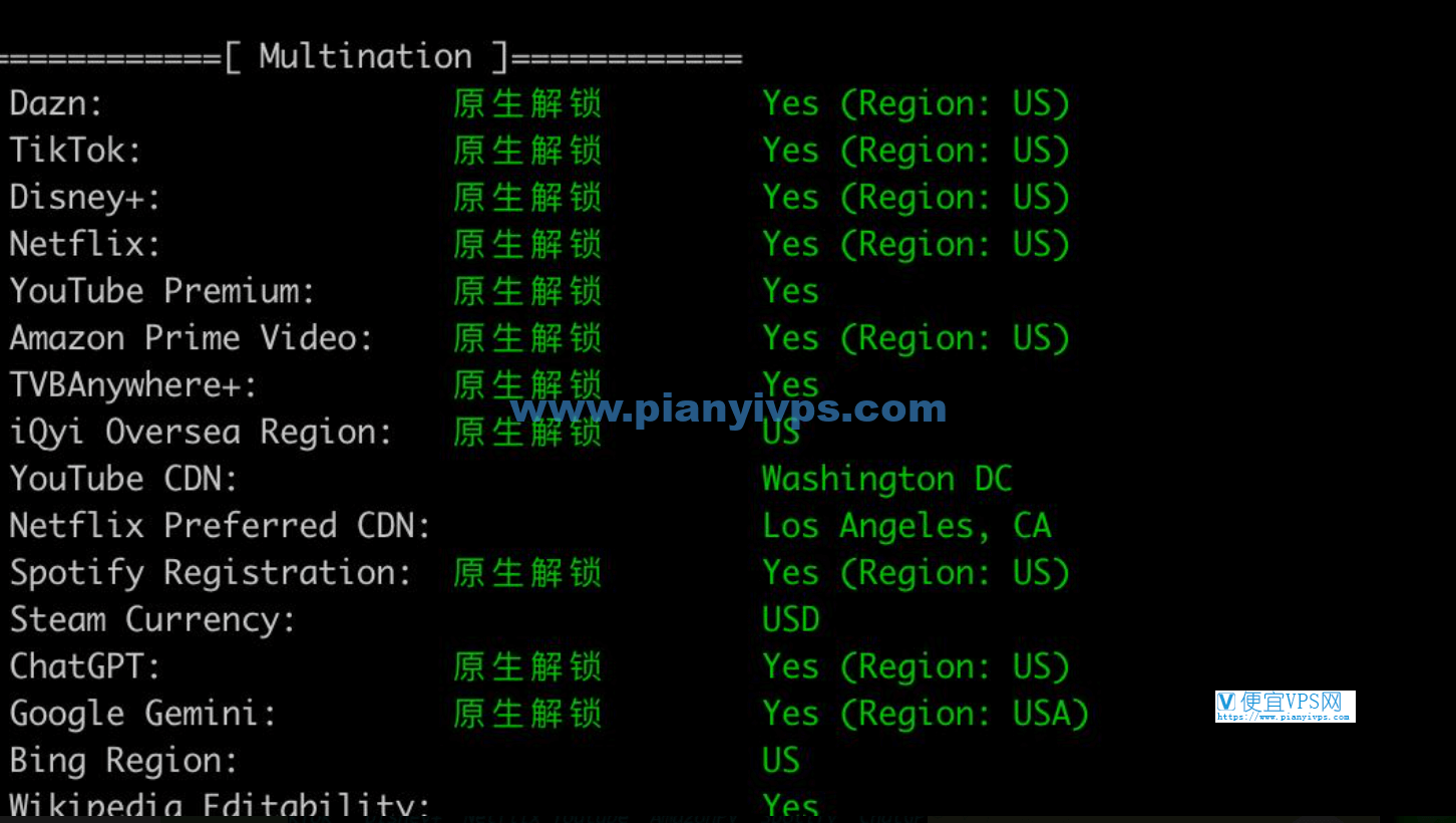 #上新# 丽萨主机:芝加哥双 ISP 住宅原生 IP VPS,Gbps 带宽 + 家宽 IP 属性,适合中转解锁使用